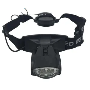 Magnifier Headset China Trade,Buy China Direct From Magnifier Headset  Factories at