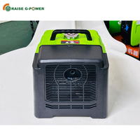 Haushalts-Benzingenerator mit variabler Frequenz, geeignet für Camping
