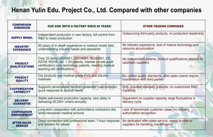 Xách tay y tế ABS thở y tế khoa học hơi thở thực hành công cụ đỉnh <span class=keywords><strong>Flow</strong></span> <span class=keywords><strong>Meter</strong></span> cho phổi đỉnh thở ra <span class=keywords><strong>Flow</strong></span> <span class=keywords><strong>Meter</strong></span> - Product Image 6