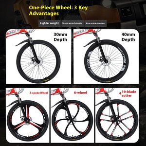 Nhà Máy Cung Cấp Dành Cho Người Lớn 26-Inch Xe Đạp Leo Núi Sốc Hấp Thụ Hệ Thống Biến Tốc Độ Gấp Thép Sinh Viên Xe Đạp Với Phanh Đĩa - Product Image 2