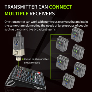 Clavax M3 Xách Tay <span class=keywords><strong>5.8Ghz</strong></span> Không Dây Trong Tai Màn Hình IEM Hệ Thống <span class=keywords><strong>Transmitter</strong></span> D <span class=keywords><strong>Receiver</strong></span> Cho Ban Nhạc Thành Viên Hiệu Suất Sân Khấu Diễn Tập - Product Image 3