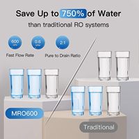 Nouveau purificateur d'eau domestique sous évier à osmose inverse sans réservoir, avec affichage TDS, robinet intelligent électrique en plastique 600G