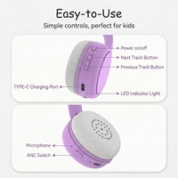 Auriculares Inalámbricos con Cancelación Activa de Ruido, Auriculares con Volumen Limitado y Micrófono HD para Aprendizaje en Línea, Viajes en Avión, Regalo