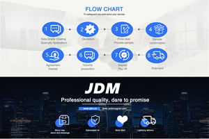 JDM แม่เหล็กติดตู้เย็นแม่เหล็กติดแผ่นดิสก์แบบทนทานแม่เหล็ก Y35สีดำทรงกลมแม่เหล็กติดตู้เย็นแม่เหล็กอุตสาหกรรมเซรามิกแบบถาวร - Product Image 3