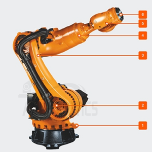 KUKA KR 120 R1800 Nano, Tamaño Pequeño y Gran Potencia, Ideal para Tareas de Ingeniería Pesada - Product Image 1