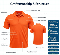 Usine Vérifiée 18 Ans d'Expérience Tissu Piqué OEKO-TEX 220gsm Logo Personnalisé Avant et Arrière pour Hommes Golf 100% Polyester