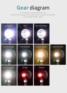 Cao Powered P70 siêu sáng <span class=keywords><strong>LED</strong></span> làm việc ánh sáng USB Loại C sạc cổng sạc không dây COB đèn pha đèn pin công nghiệp - Product Image 4