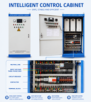 Solution de système d'alimentation en eau secondaire urbaine de type conteneur extérieur 380V avec affichage PLC et pompe intelligente intégrée en acier inoxydable