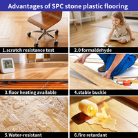 Piso SPC de Alta Calidad, Losetas de Vinilo con Sistema de Click, Piso de PVC con Diseño de Espiga, Piso Plástico SPC