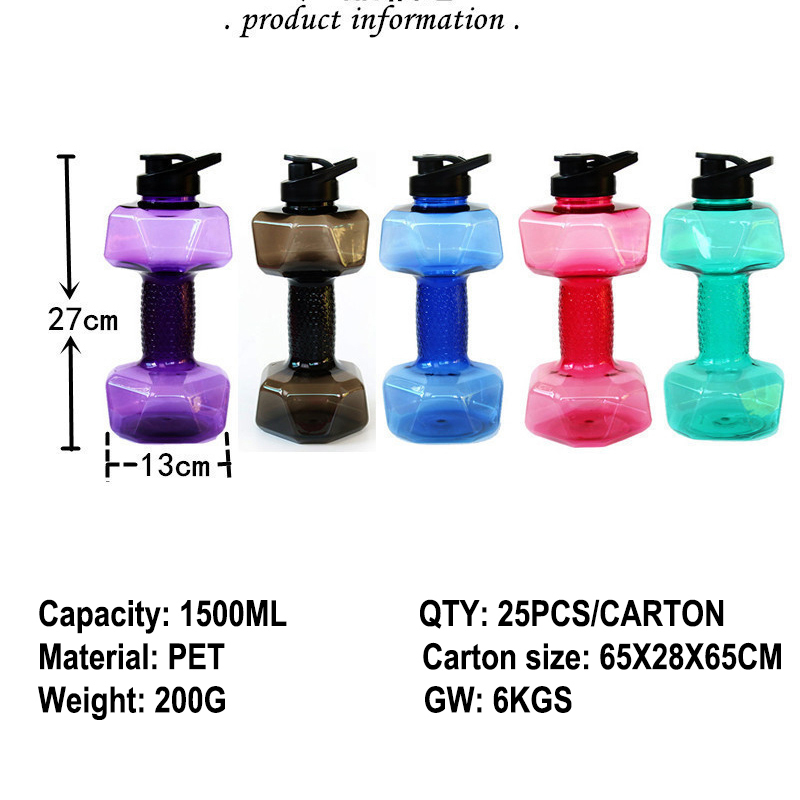 Wholesale Custom Logo Sport Water Bottles - BPA Free PETG
