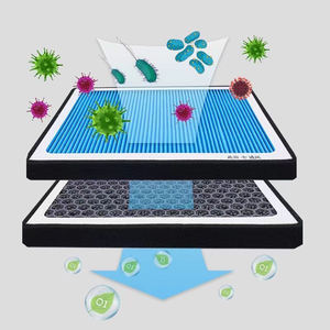 Filtre à charbon pour climatisation de voiture pour <span class=keywords><strong>porsche</strong></span> 911G 930 1973 1974 <span class=keywords><strong>1975</strong></span> 1976 1977 1978 1979 1980 1981 1982 1983 1984 1985 - Product Image 2