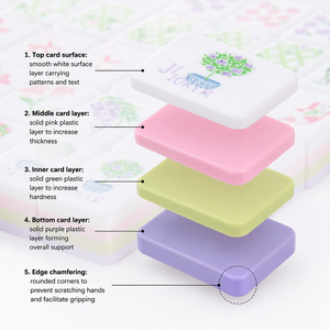 Juego de Fichas de Mahjong Americanas de Acrílico Rosa y Morado de 4 Capas Personalizadas, Grabadas con Impresión UV, Portátiles, Marblizadas, <span class=keywords><strong>Funway</strong></span> MJ08 - Product Image 4