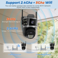 Cámara de Seguridad Wistino 5K con Doble Lente, Wifi 5G, Detección de Movimiento por IA, Alarma con Notificación Push, Okampro