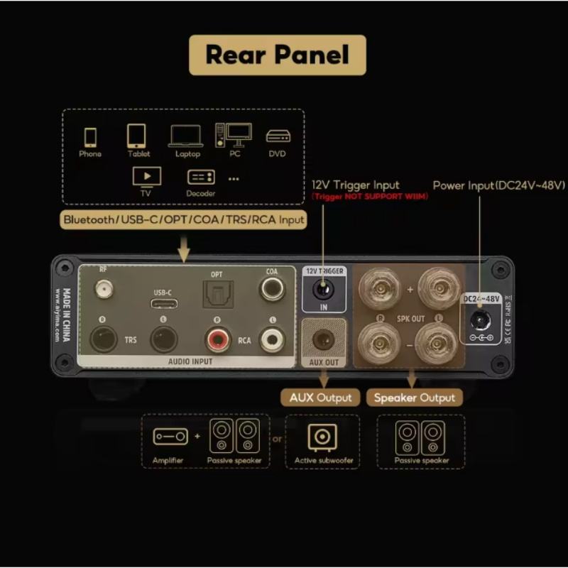 AIYIMA A80 Power Amplifier - 300wx2 Class D Stereo Amp