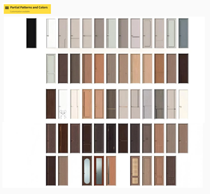 Puerta Acústica para Apartamentos, Aislamiento Acústico de Más de 35 Decibelios, Compuesta y Pintada, Tamaño y Color Personalizables, para Hoteles, Oficinas, Cafeterías, Interiores y Salas de Estar - Product Image 6