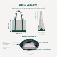 Sac fourre-tout en toile premium à fond renforcé et à larges soufflets avec poche intérieure pour les marques de style de vie et les acheteurs de cadeaux