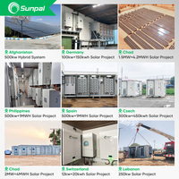 Sunpal All-in-One Solarstromsystem 15kW 30kW Heim-Hybrid-Solarenergiespeichersystem Komplettset