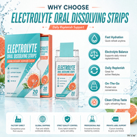 Bandes orales électrolytiques OEM ODM à dissolution rapide saveur pamplemousse – Favorise l'équilibre hydrique – Film oral portable – Marque privée