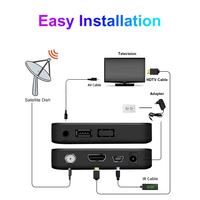 Récepteur satellite TV numérique FHD264 PRO Football en plastique, décodeur TNT gratuit, boîtier TV numérique avec Wi-Fi intégré, chipset GX6605S, 1080P DVB2IP