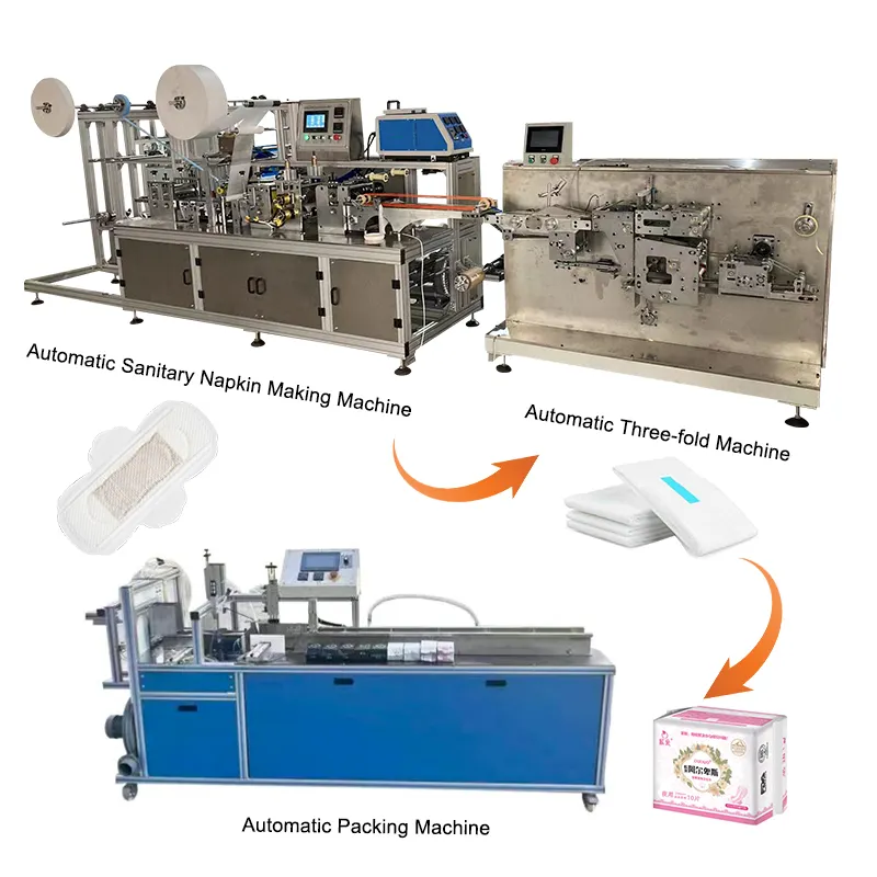 Linha de produção automática de absorventes higiênicos para mulheres, embalagem dobrável, máquina de embalagem e contagem de absorventes higiênicos