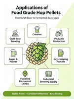 Pellets de houblon de qualité alimentaire, riches en huile de houblon, acide alpha stable, matière première naturelle pour la production de bière artisanale