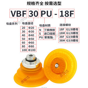 Ventouse de remplacement en polyuréthane pour bras robotique VTEC VBF-30/40/50/60/80/100PU-18F/38M – Lève-chargeur à vide - Product Image 4