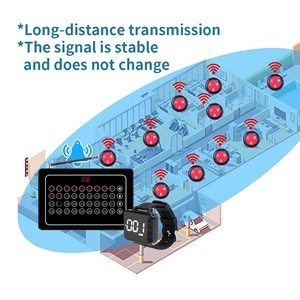 Xách tay mini Máy nhắn tin gọi điện thoại hệ thống cho khách trong nhà hàng thanh niên thanh Trung tâm Spa Trà nhà & sức khỏe Câu lạc bộ - Product Image 3