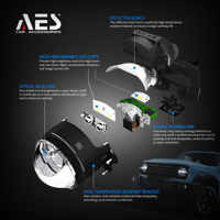 AES Haute Puissance Double Laser Triple Faisceau Haut 70W 3 "UX-2 Bi Led Projecteur Lentille pour 9006 H1 H4 H7 Voiture Led Phare