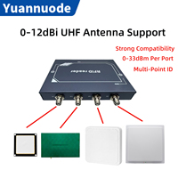 Lecteur RFID UHF Yuannuode E710 neuf, 4/8/16 ports, 860-960 MHz, étanche, portée longue de 30 m, puce Impinj E710 ISO18000-6C (EPC C1G2)