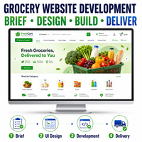 Diseño y Desarrollo de Sitios Web de Comercio Electrónico de Abarrotes Personalizados con Catálogo de Productos, Horarios de Entrega y Carrito de Compras