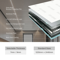 Panneau en nid d'abeille en aluminium durable pour plafond, mur et cloison décorative - Panneau composite en aluminium pour décoration murale et de plafond