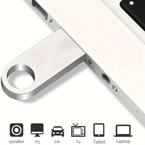 Kim loại UBS ổ đĩa <span class=keywords><strong>flash</strong></span>, 32GB/64GB/128GB Multi-Màu USB 2.0 Bộ nhớ Stick Ổ Đĩa Bút, lưu trữ dữ liệu nhảy ổ đĩa cho PC & máy tính xách tay - Product Image 3