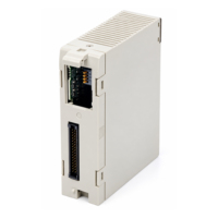 Nouveau module d'entrée analogique C200H-AD003 C200had003 d'origine, contrôleur PLC, livraison rapide, articles en stock dans l'entrepôt