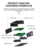 Ordinateur industriel embarqué basse consommation IPC 3865U Processeur DDR4 Mémoire Mini ordinateur avec port USB VGA