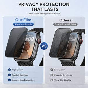 Película Protectora <span class=keywords><strong>de</strong></span> Pantalla <span class=keywords><strong>de</strong></span> <span class=keywords><strong>Hidrogel</strong></span> <span class=keywords><strong>Transparente</strong></span> HD Anti-Espía <span class=keywords><strong>de</strong></span> Cobertura Total para Apple Watch Series 11 10 9 8 7 6 Ultra, Protector <span class=keywords><strong>de</strong></span> Pantalla para Reloj Inteligente - Product Image 4