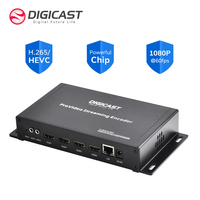 Codificador DMB 8904A EC Classic H.264 H.265 HD de 4 Canales para Protocolos HLS/RTMP/HTTP/RTSP/UDP con Soporte HDCP y Gestión Basada en Web