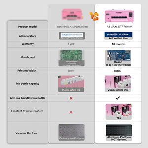 EraSmart 13英寸350毫米打印机T恤印花机A3 XP600 DTF打印机35厘米蓝色DTF打印机带DTF烤箱 - Product Image 4
