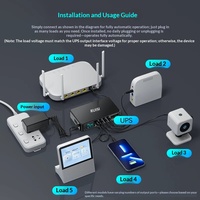Router Modem Optik Ruisi 2A/3A Bertenaga Baterai UPS Tegangan Dapat Diatur Output Multi-USB Layar Tampilan Terintegrasi untuk Asrama