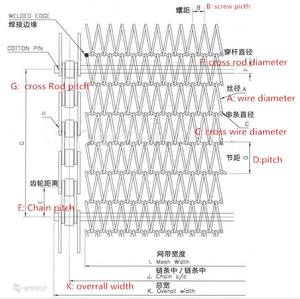 Dây Thép Lưới Băng Tải Băng Tải Hội Thảo Băng Tải Vành Đai Net - Product Image 6