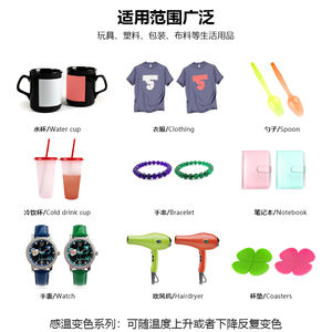 Empfindliches thermisch thermo chromes Keramik <span class=keywords><strong>pigment</strong></span> tinten pulver für Nail Art Farbwechsel ndes kosmetisches <span class=keywords><strong>Pigment</strong></span> für Leder 1kg Minimum - Product Image 4