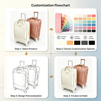 Valise de voyage en nylon 2026 avec roulettes pivotantes, poche avant zippée, chariot de transport, OEM/ODM pour les marchés UE et USA
