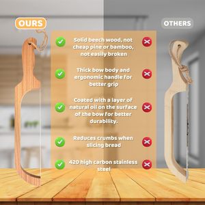 Cuchillos Utensilios de <span class=keywords><strong>cocina</strong></span> para el hogar Cortador de pan tostado Premium Ventas al por mayor 16 "Rebanador de <span class=keywords><strong>cuchillo</strong></span> de lazo de pan de masa fermentada de madera para pan - Product Image 5