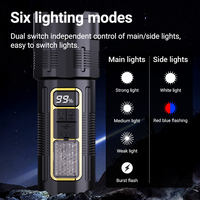 Lampes de poche led haute puissance portable camping zoom lampes de poche longue portée rechargeables