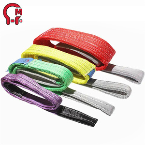 Eslinga Plana de Cinta HLM para Elevación de Carga Pesada 100% Poliéster Tipo Ojo y Ojo Seguridad 5:1/6:1, Carga y Longitud Personalizadas, Venta al por Mayor OEM - Product Image 5