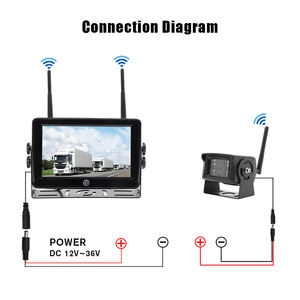 Drahtloser 7 ''AHD digitaler Touchscreen <span class=keywords><strong>DVR</strong></span>-Aufzeichnung IR-Nachtsicht-Rückfahr kamera 4CH WiFi-<span class=keywords><strong>Monitor</strong></span> für LKW/Anhänger/Bus/Wohnmobil - Product Image 2