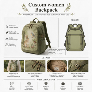 Custom <b>Women</b> <b>Backpack</b> 20L Canvas <b>Waterproof</b> Lightweight Casual Square Shape Shoulder Strap Daily Use Outdoor Activity - Product Image 1