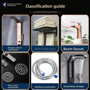 <span class=keywords><strong>Colonne</strong></span> de <span class=keywords><strong>douche</strong></span> multifonctionnelle DIY pour salle de bain avec mitigeur de baignoire, affichage LED de la température, jets de massage et cascade - Product Image 2