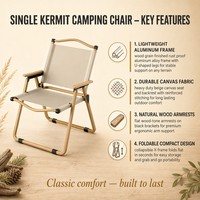 Chaise pliante portable Kermit pour l'extérieur, idéale pour le camping, la plage et les marchés nocturnes, avec tissu Oxford – Vente en gros fabricant