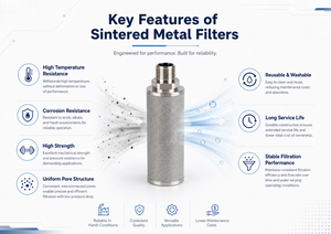 Elementos Filtrantes de Líquido de Acero Inoxidable de 200 Micras, Malla Metálica, Cilíndricos, Reutilizables, con Orificios Cuadrados, para Uso Industrial en Agua - Product Image 2