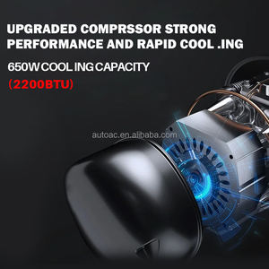 เครื่องปรับอากาศแบบเต็นท์ เสียงเบา รีโมทอัจฉริยะ มี<span class=keywords><strong>มุ้ง</strong></span>กันยุง 110V เครื่องปรับอากาศแบบพกพาสำหรับการเดินทาง - Product Image 4